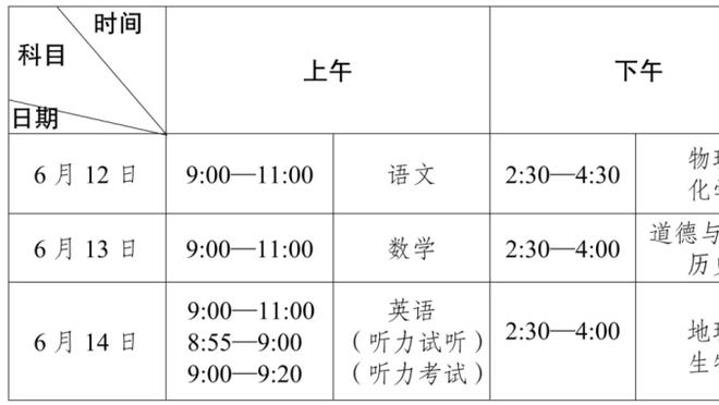 第N春？33岁布林德连场破门？西甲处子赛季率赫罗纳争冠？